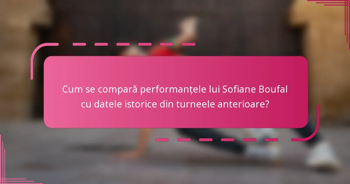 Cum se compară performanțele lui Sofiane Boufal cu datele istorice din turneele anterioare?